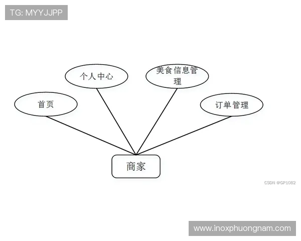 od真人会员登录常见问题与解决方案，轻松应对登录障碍