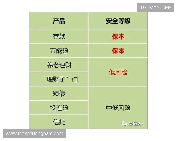 如何选择靠谱的百家乐伴侣帮助你实现稳定盈利的实用技巧