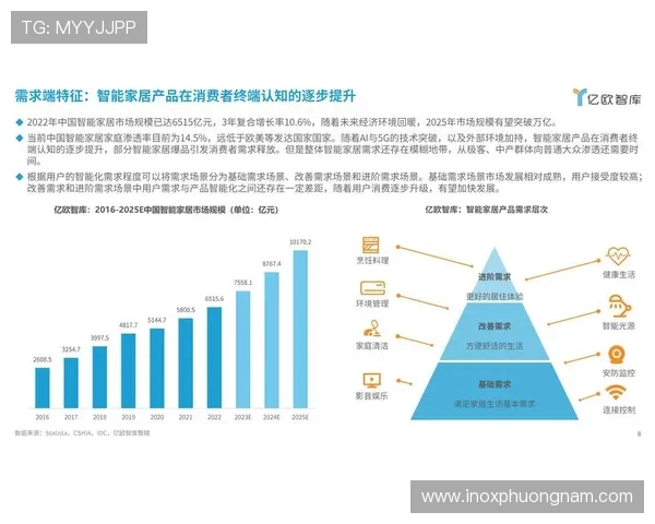 安博真人视讯行业发展趋势与未来前景分析引领行业创新的关键因素