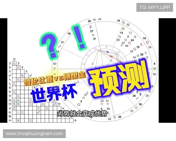 2026年世界杯哥伦比亚对阵民主刚果比赛直播时间及观看指南
